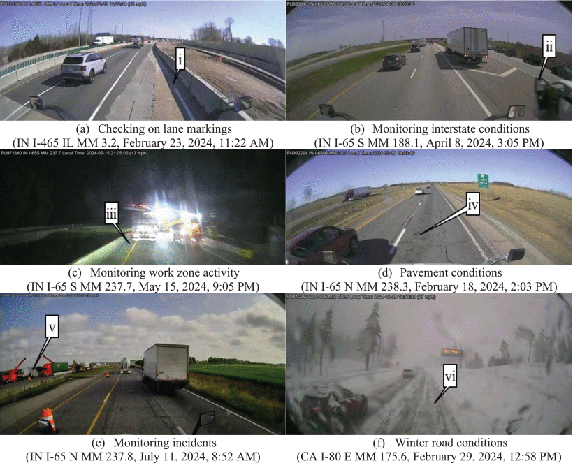 Figure 1 from Purdue's Joint Transportation Program's research paper: Assessing the Interstate Coverage of Commercial Trucks Capable of Providing Roadway Imagery via On-Vehicle Dash Camera in the United States
