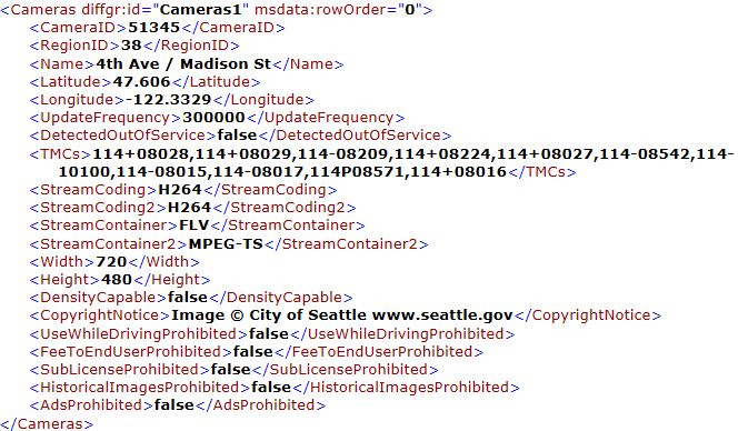 A sample of some of the camera data provided by Vizzion's XML Web Service.